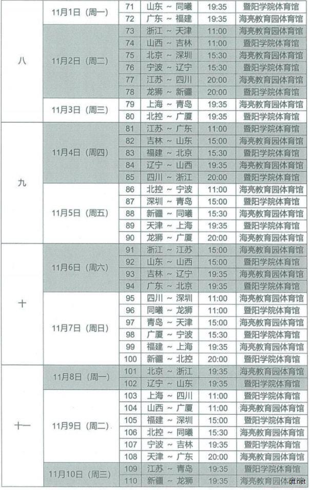 九游娱乐-CBA2021赛程第二阶段揭晓，新赛季硬仗连连