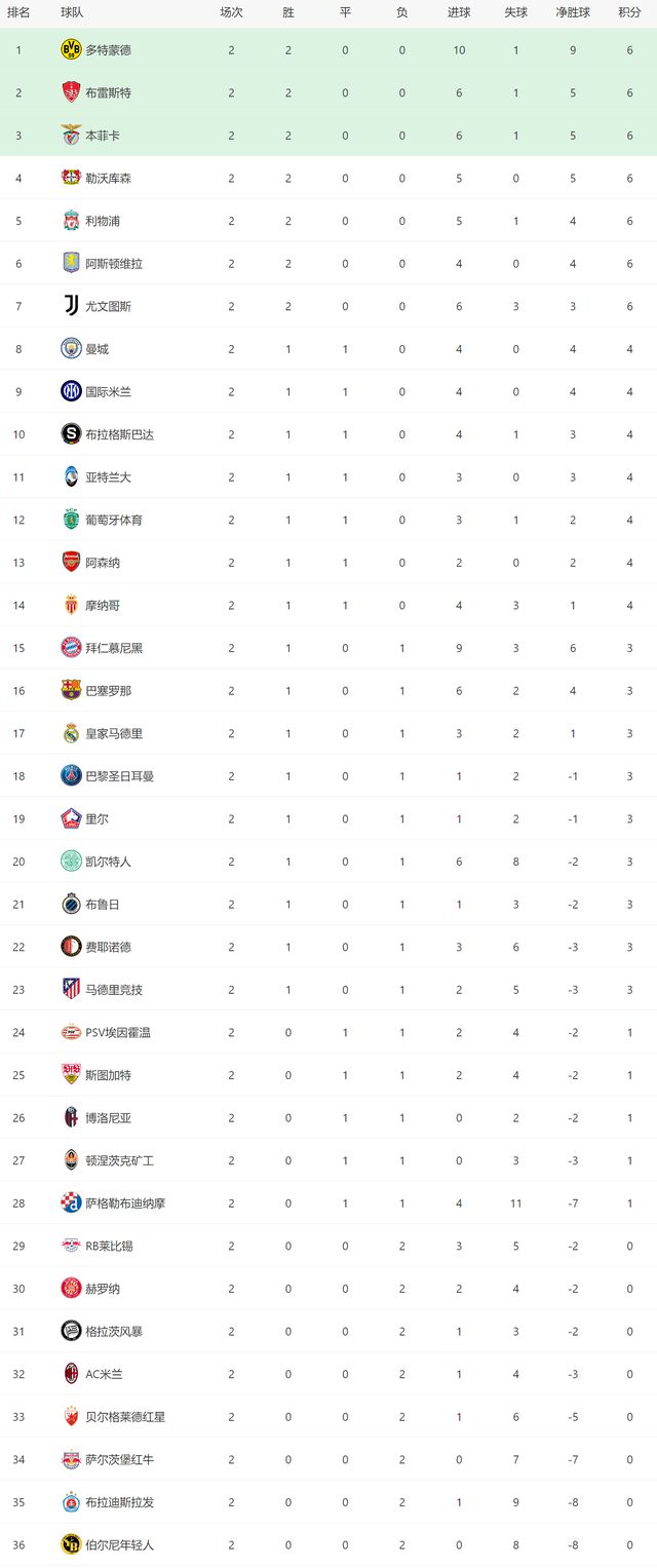 AC米兰客场大胜，保持不败纪录