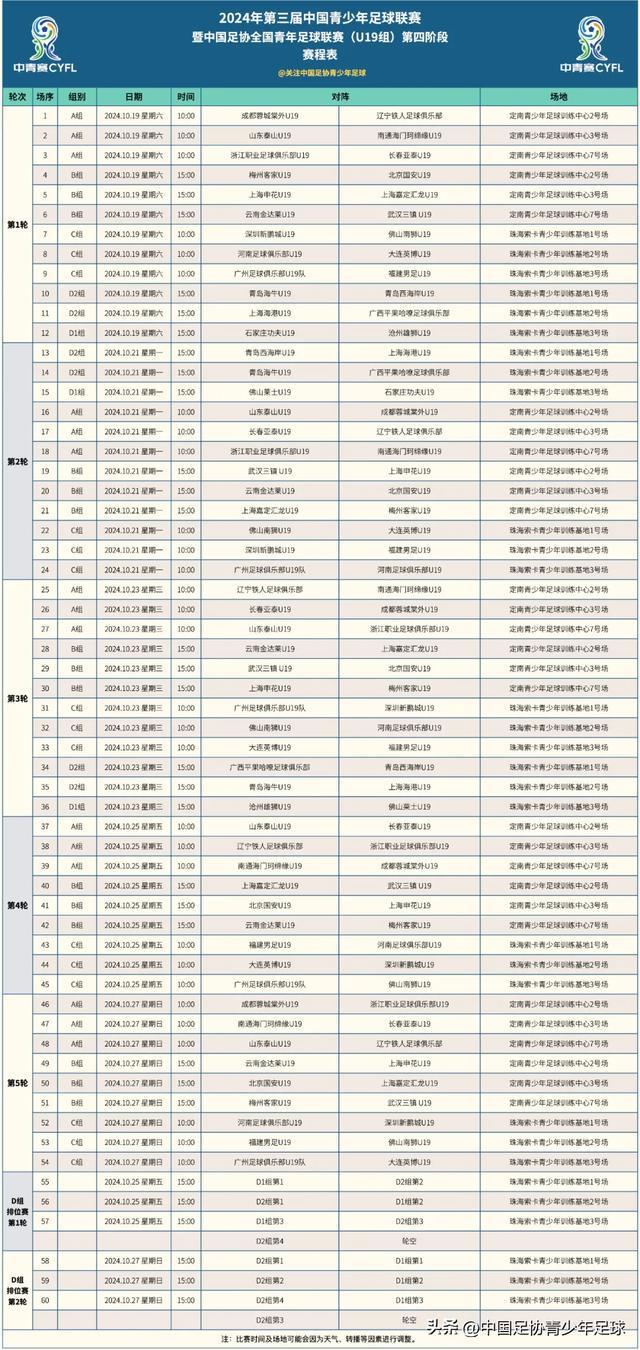 九游娱乐-国内足球职业联赛精彩赛程锦上添花，粉丝热议