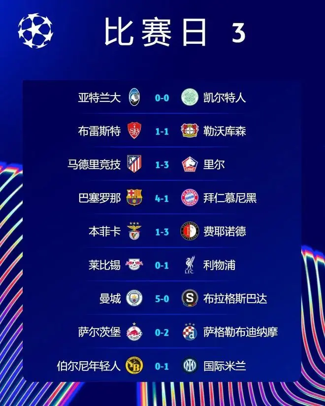 国内顶级足球联赛最新动态综述