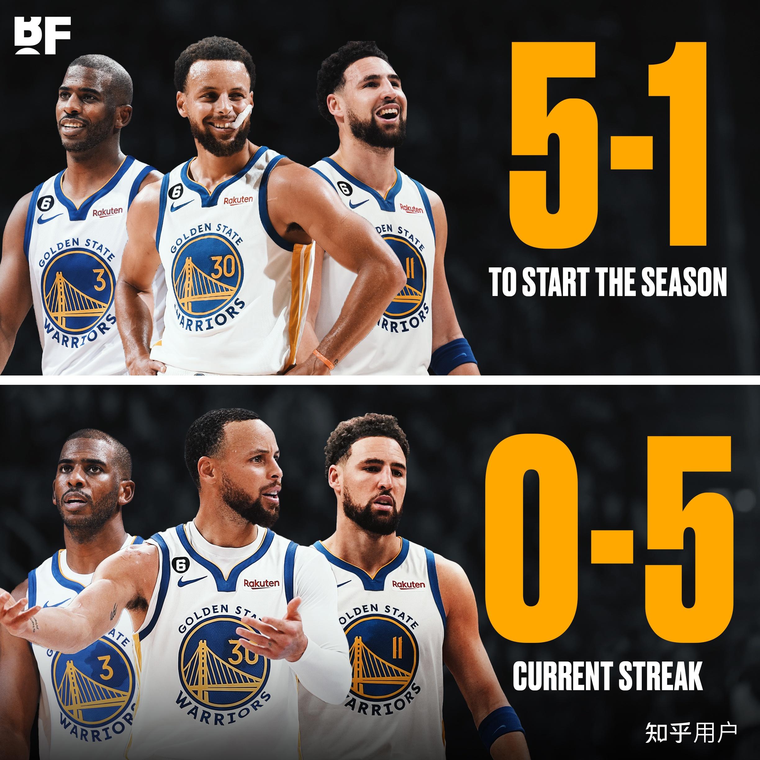 勇士新赛季NBA首战成功击败雷霆